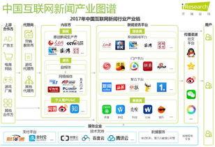 新闻爆料入口在哪里打开,一键打开，见证真相时刻  第2张